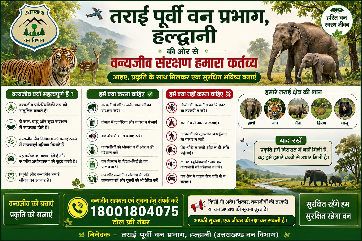 वन्यजीव संघर्ष पर SDO अनिल जोशी का बड़ा बयान लोगों से अपील: देखें वीडियो