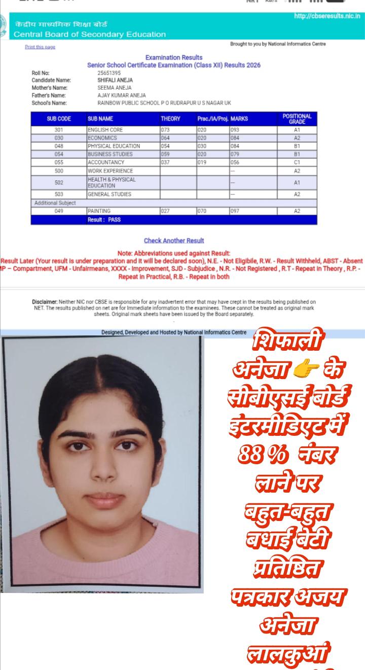 प्रतिष्ठित पत्रकार अजय अनेजा की पुत्री शिफाली अनेजा ने इंटरमीडिएट में हासिल किए 88% अंक, बढ़ाया लालकुआं का मान बधाई देने वालों का लगा तांता